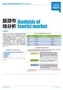 旅游項(xiàng)目策劃與開(kāi)發(fā)咨詢 從創(chuàng)意構(gòu)思到成功落地的全流程指南